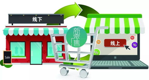 微信社交生態(tài)驅(qū)動(dòng)智慧零售革新，小程序成為絲網(wǎng)制品及進(jìn)出口業(yè)務(wù)增長(zhǎng)新引擎